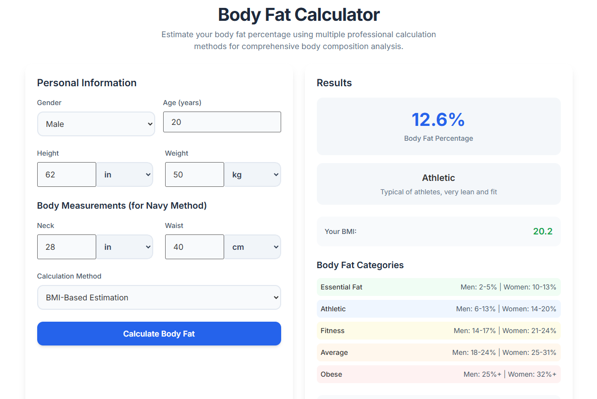 Using a Body fat calculator for waist measurement tracking.