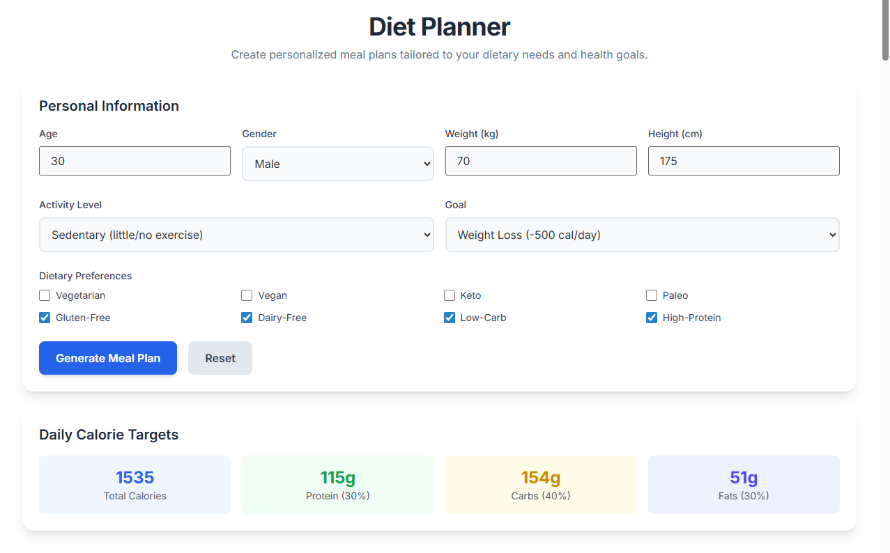 Macro-nutrient distribution from the Toolota Diet planner