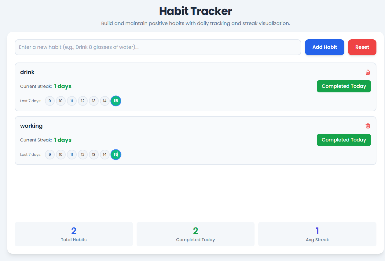 Toolota Habit Tracker interface displaying completed daily goals and a strong streak visualization.