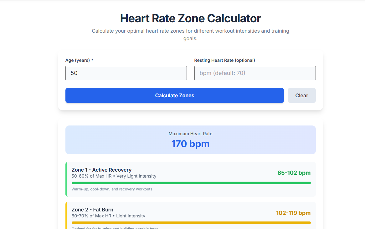 An infographic explaining the five training zones generated by a Heart Rate Zone Calculator