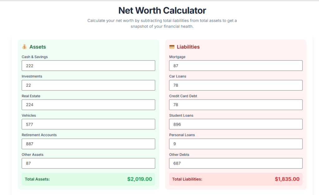 Dashboard view of the Toolota Net Worth Calculator results screen showing assets versus liabilities.