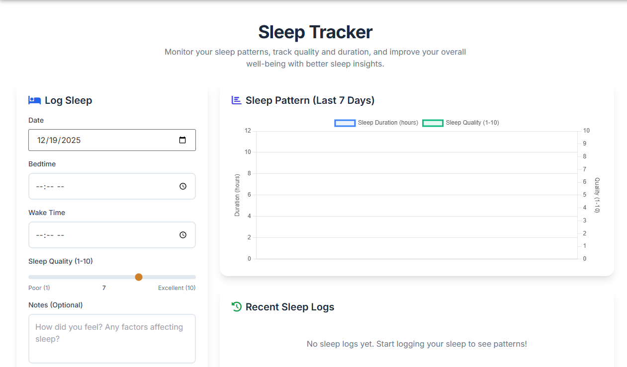 Using Toolota's Sleep Tracker to analyze weekly sleep patterns
