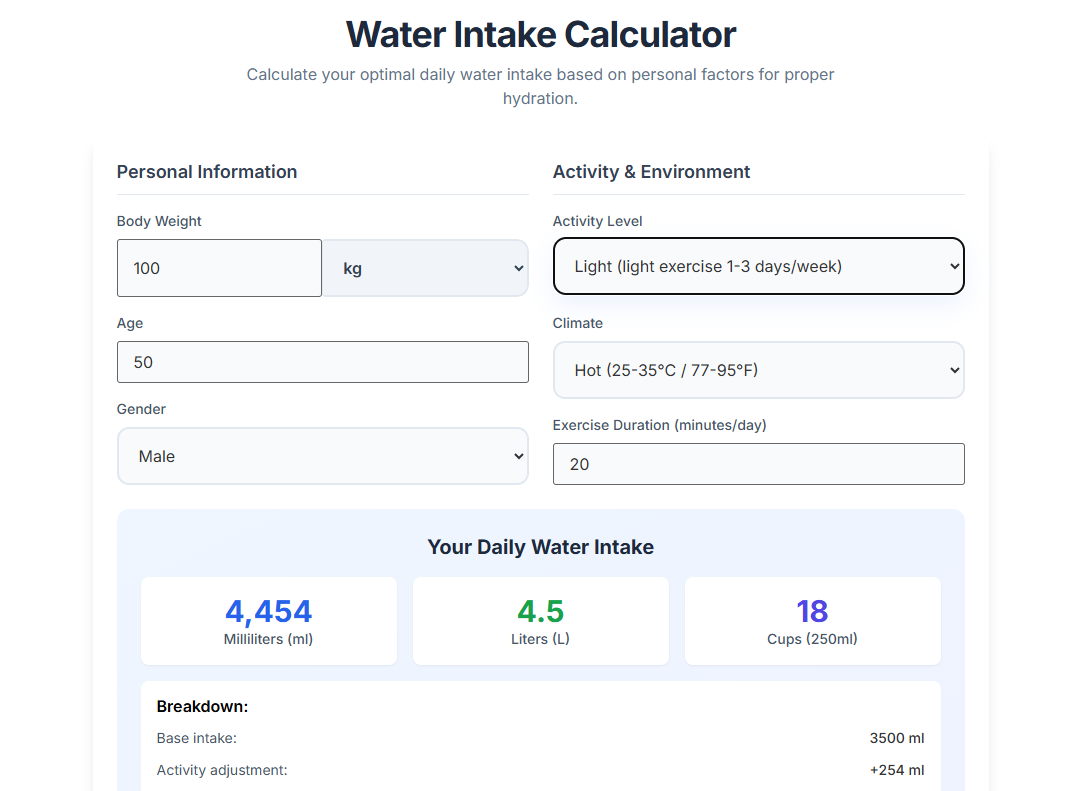 Optimizing daily hydration levels using the Water Intake Calculator for various climates.