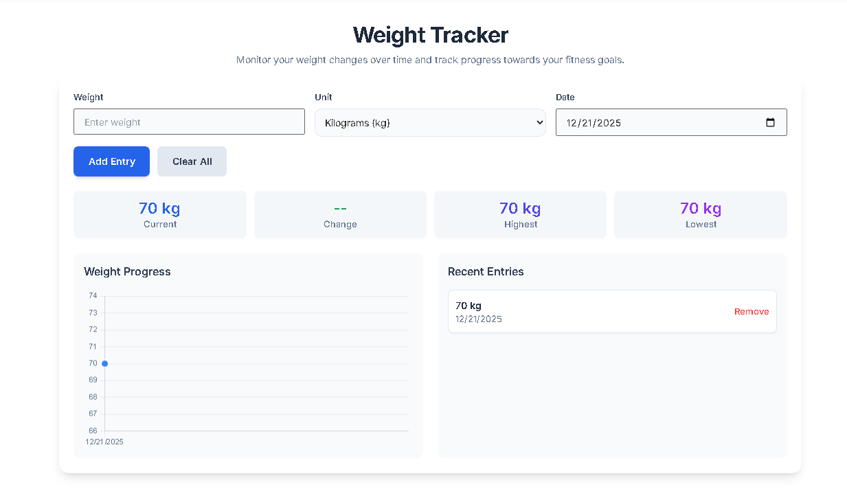 Using the Toolota Weight Tracker to visualize fitness progress.
