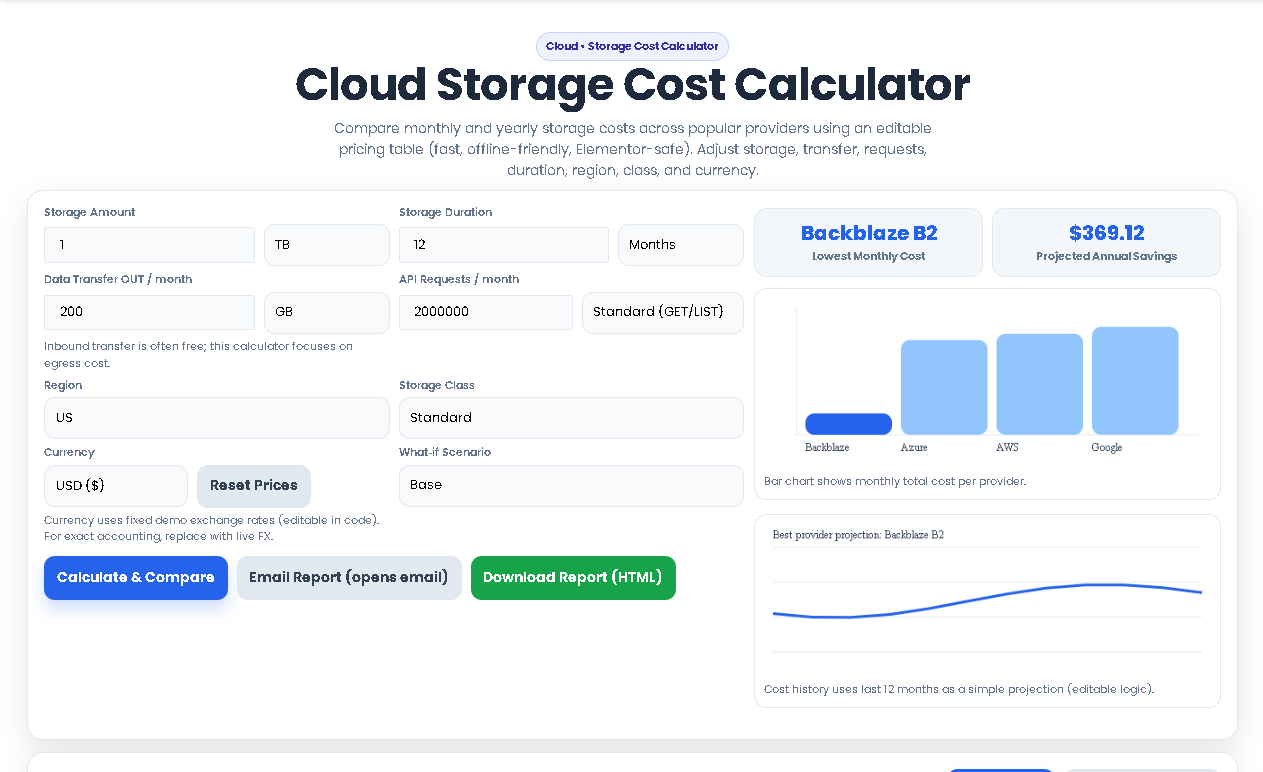 Workflow diagram showing how to use the Toolota cloud storage cost calculator in six simple steps.