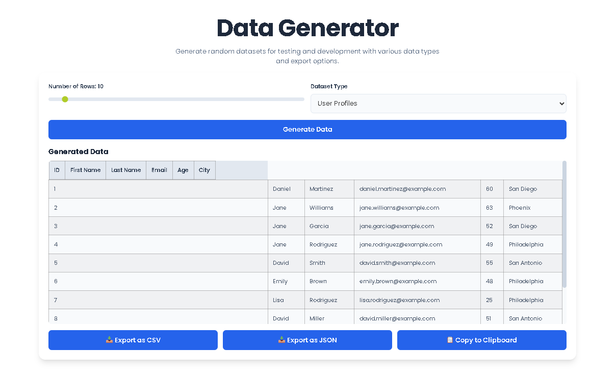 Annotated guide to the interface of the Toolota Data Generator tool.