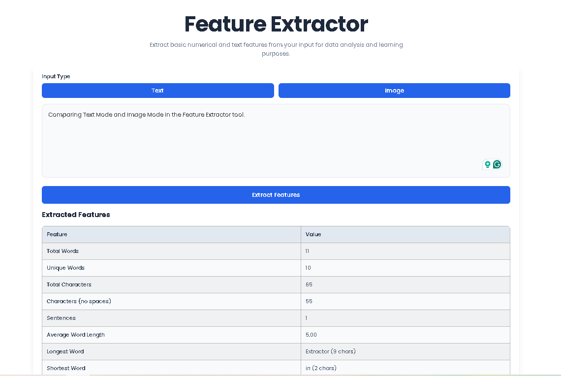 Comparing Text Mode and Image Mode in the Feature Extractor tool.