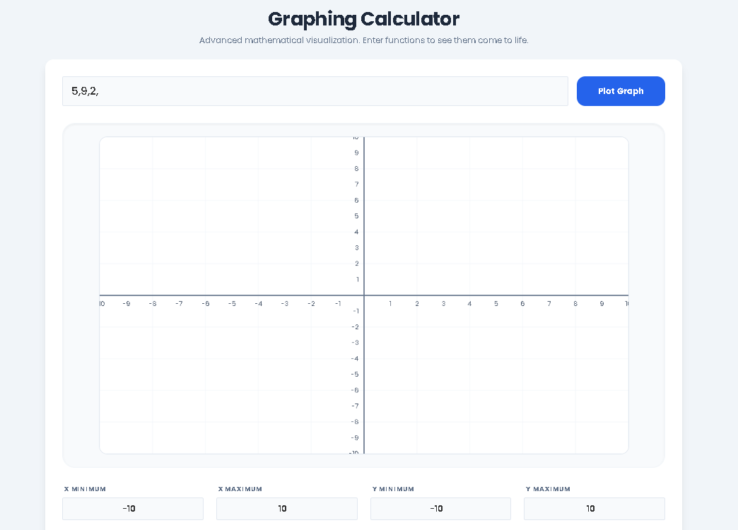 Toolota's online Graphing Calculator displaying multiple function plots on a clean coordinate grid.