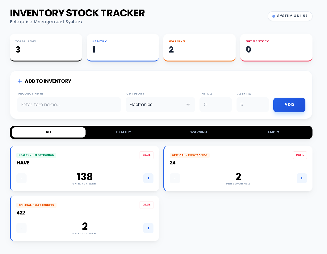Main interface of the Toolota Inventory Stock Tracker dashboard with live statistics.
