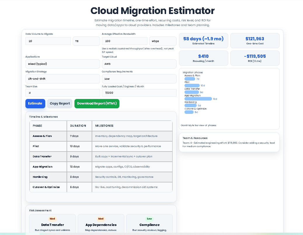 Key results output from the Cloud Migration Estimator: timeline, cost, and ROI.