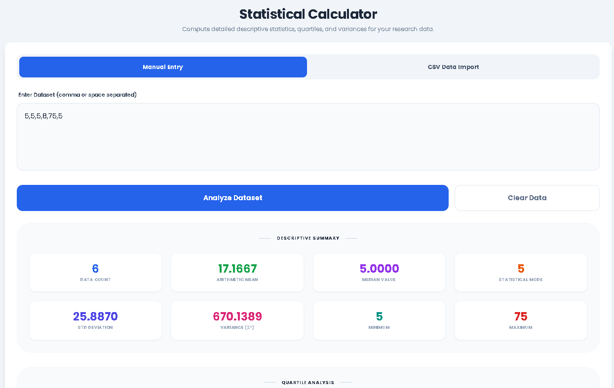 Toolota’s Statistical Calculator transforming one text block into multiple optimized versions.