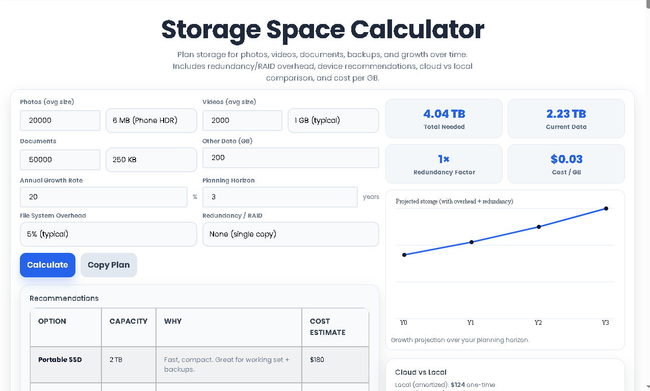 Storage Space Calculator versus local hard drive cost comparison for storage planning.