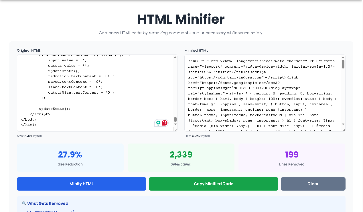 HTML Minifier interface with original and minified code panels