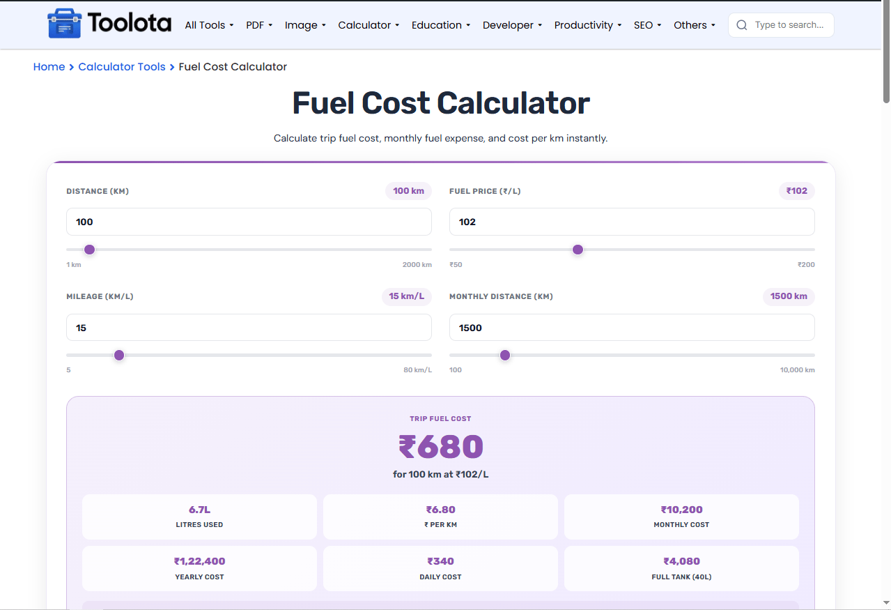 Fuel Cost Calculator Online