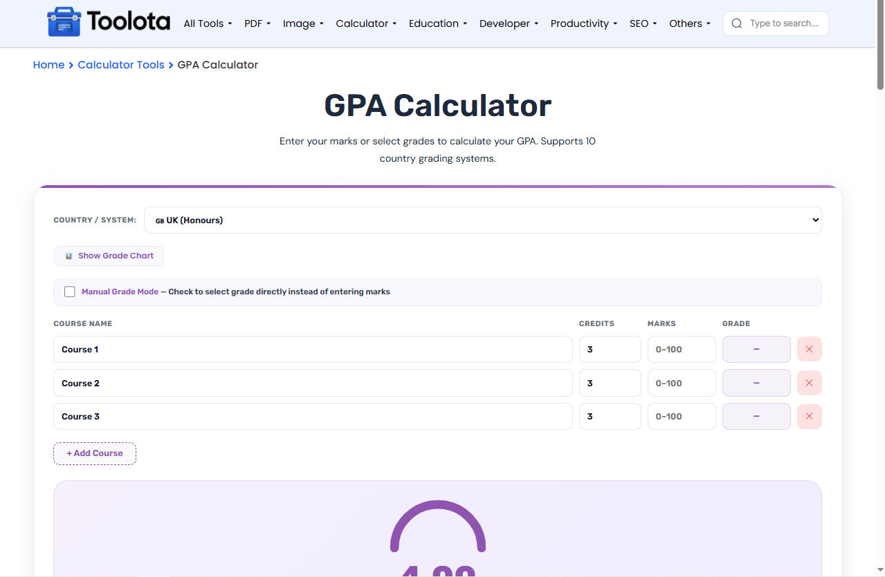 GPA Calculator Online
