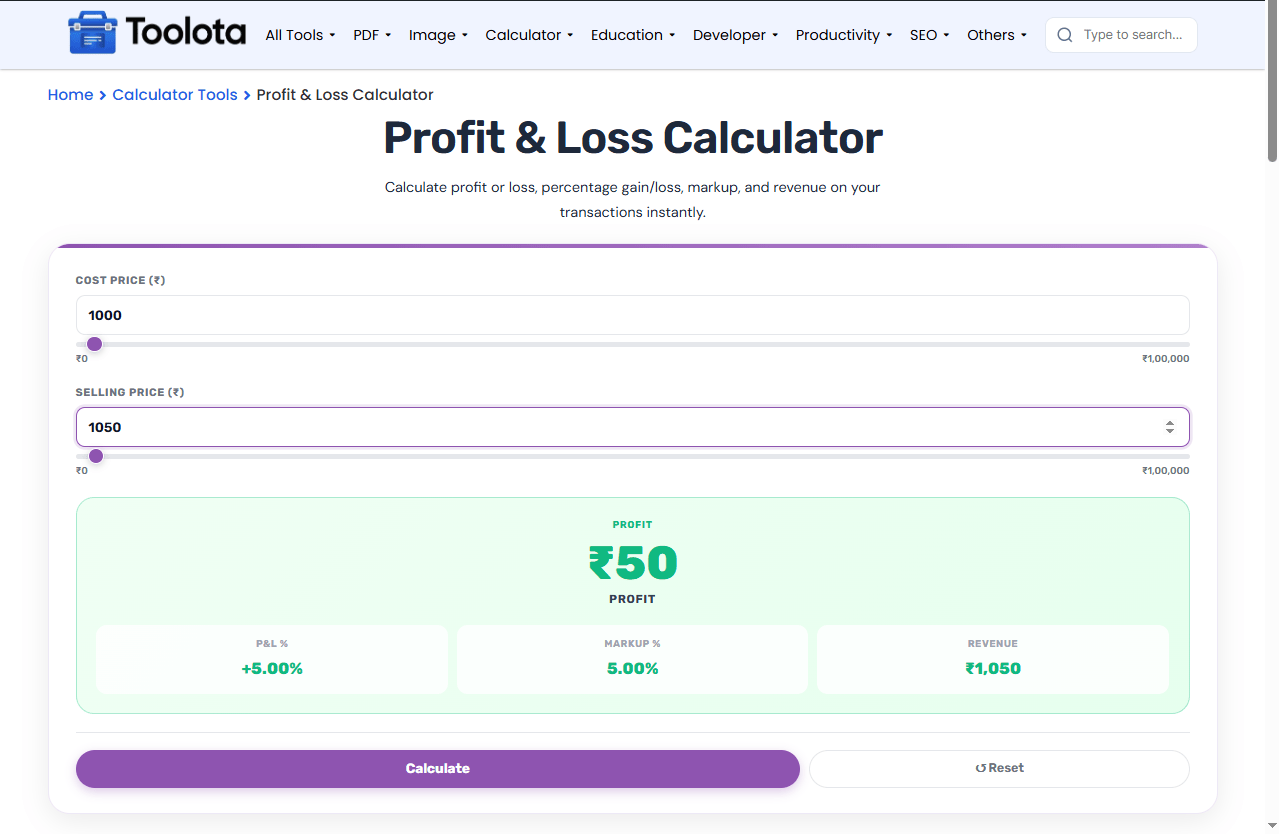 Profit & Loss Calculator Online
