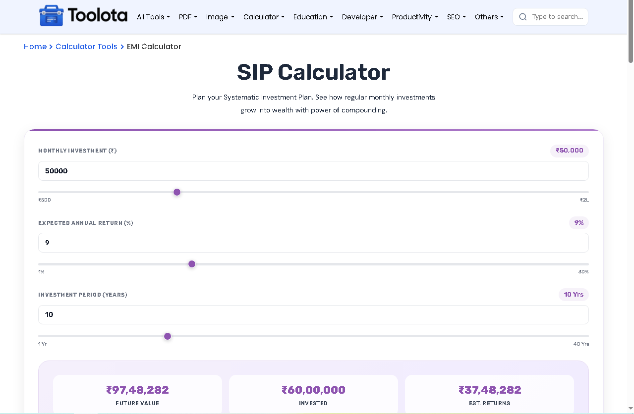SIP Calculator Online