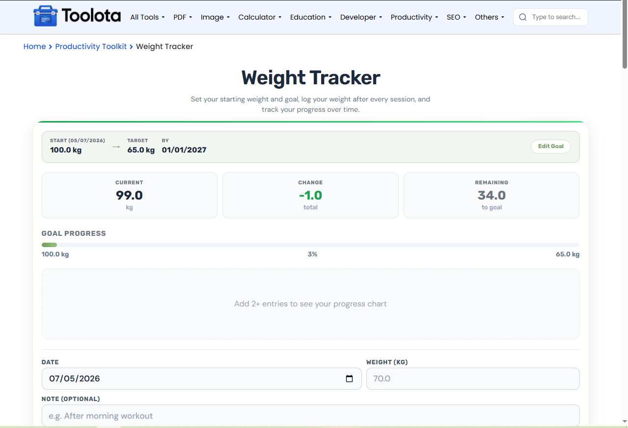 Weight Tracker Online Toolota